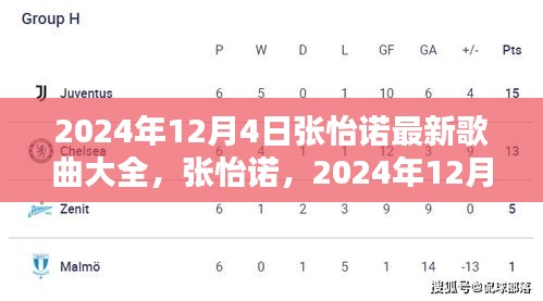 张怡诺2024年最新歌曲大全，时代音乐印记的新曲盛宴