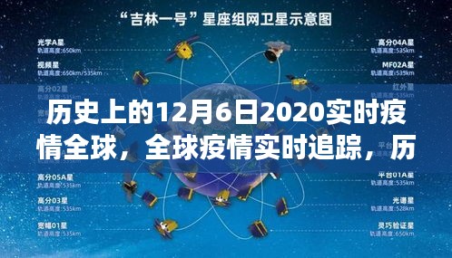 全球疫情演变，透过数据看历史十二月六日的全球疫情实时追踪报告