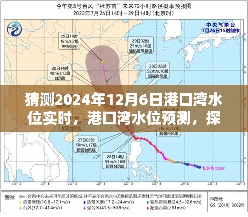 港口湾水位预测揭秘，未来趋势探寻与历史回响（预计2024年12月6日水位实时分析）