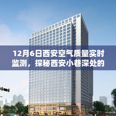 探秘西安空气质量实时监测站，揭秘小巷深处的环境宝藏小店