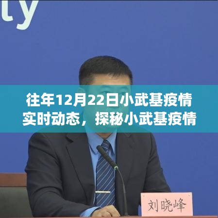 火伞高张