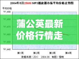 灰飞烟灭
