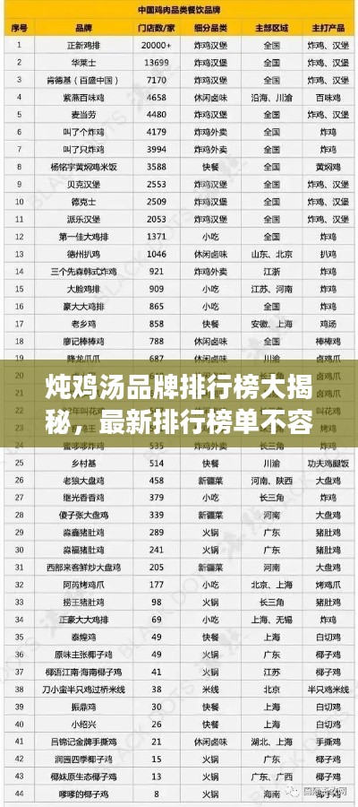 骨瘦如柴