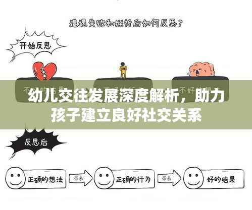 幼儿交往发展深度解析，助力孩子建立良好社交关系