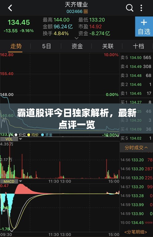 霸道股评今日独家解析，最新点评一览
