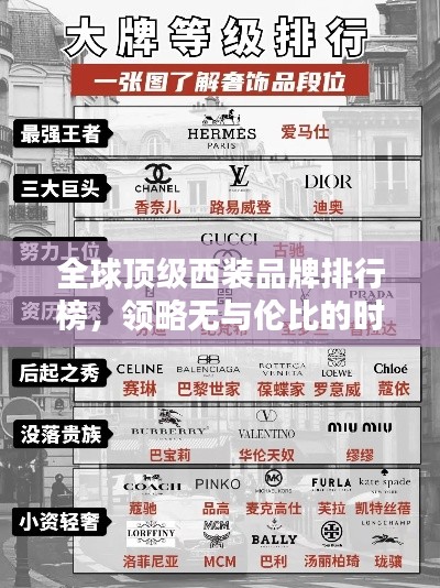 全球顶级西装品牌排行榜，领略无与伦比的时尚巅峰！