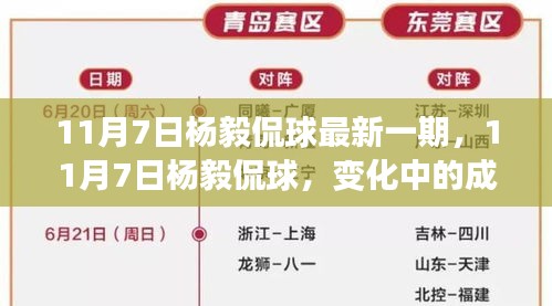 杨毅侃球最新一期，变化中的成长与自信成就之源