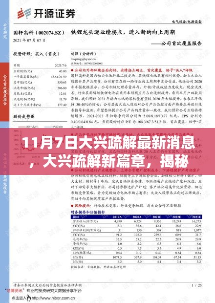 揭秘大兴疏解新篇章，高科技产品的革新亮点与极致体验（11月7日最新消息）