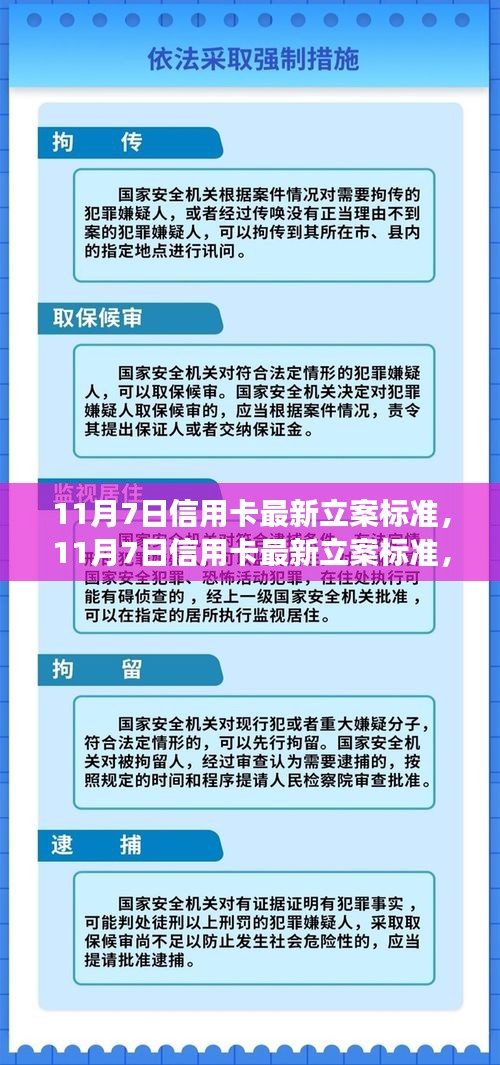 解读信用卡最新立案标准，背景、影响与时代地位