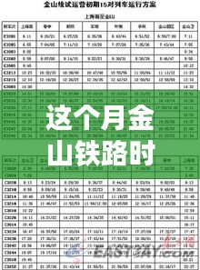 金山铁路时刻表最新变革，历史、影响及当代地位概览