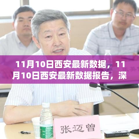 深度解读西安发展趋势，最新数据报告发布