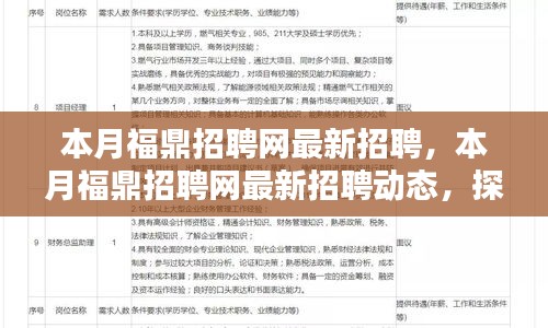 福鼎招聘网本月最新招聘动态，人才热土的崛起之路