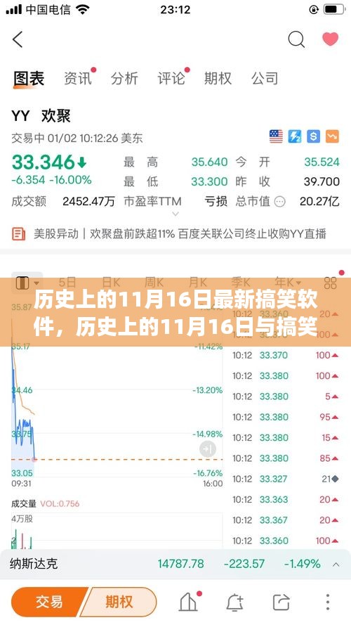 历史上的11月16日，搞笑软件与技术交融的幽默盛宴