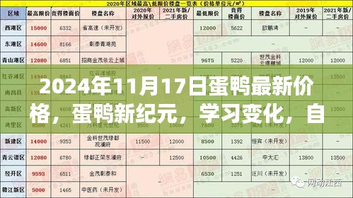 蛋鸭新纪元背后的励志故事，自信闪耀的价格与成长之路（2024年11月17日最新价格）