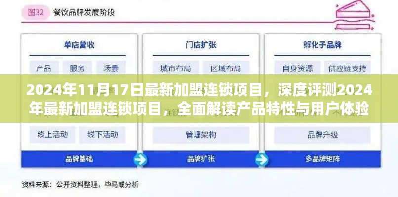 深度解析，最新加盟连锁项目，全面解读产品特性与用户体验