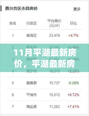 平湖最新房价揭秘，11月市场走势分析与购房指南