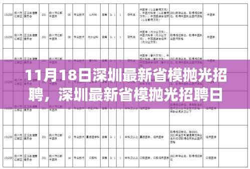 深圳最新省模抛光招聘日，抛光事业中的温情故事启航