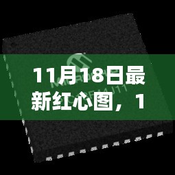 最新红心图产品评测，特性、体验、对比及用户群体深度解析