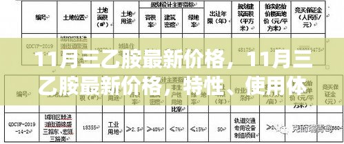 11月三乙胺最新价格及深度解析，特性、使用体验、竞品对比与目标用户群体