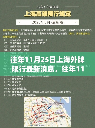 往年11月25日上海外牌限行最新消息解读与分析报告