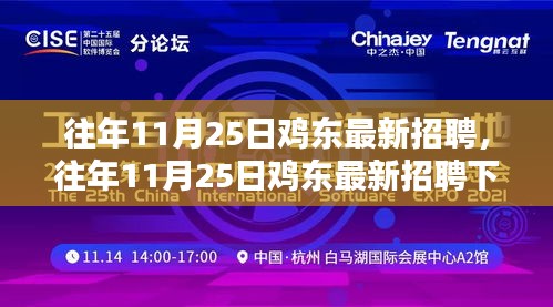 往年11月25日鸡东最新招聘及其就业观深度分析