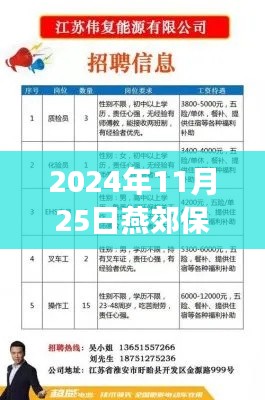 2024年燕郊保洁员最新招聘，职业前景与成长机遇一览