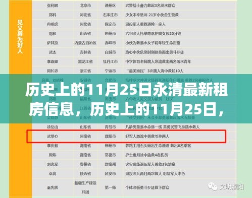 探寻永清美景的租房之旅，历史上的11月25日租房信息及心灵宁静启程