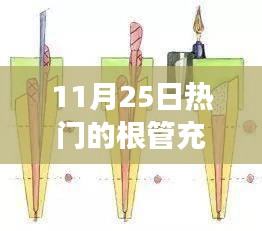 11月25日热门的根管充填材料，11月热门根管充填材料大解析，你的口腔健康从这里开始