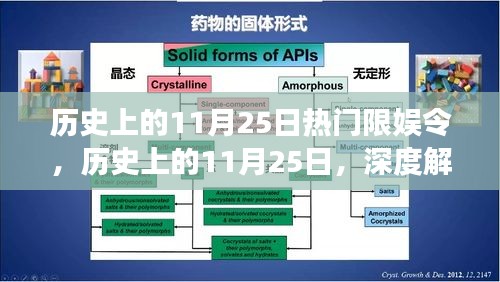 深度解读，历史上的11月25日热门限娱令的起源与影响