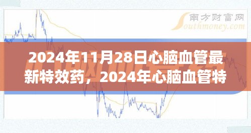 探索最新突破，2024年心脑血管特效药革新及其时代意义