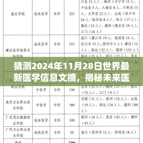 揭秘未来医学新知，2024年11月28日世界最新医学信息文摘展望与趋势分析