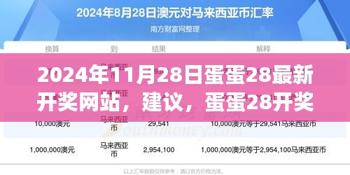 蛋蛋28开奖背后的自然之旅与心灵宁静探寻，最新开奖网站解析与建议