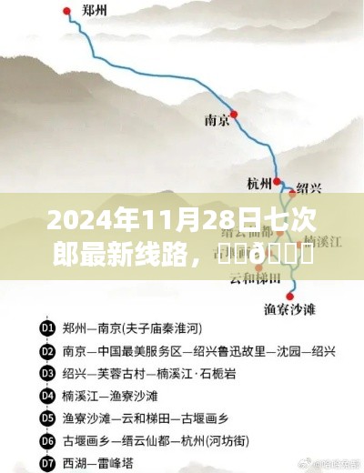 2024年七次郎新线路探秘，全新启程，揭秘最新线路