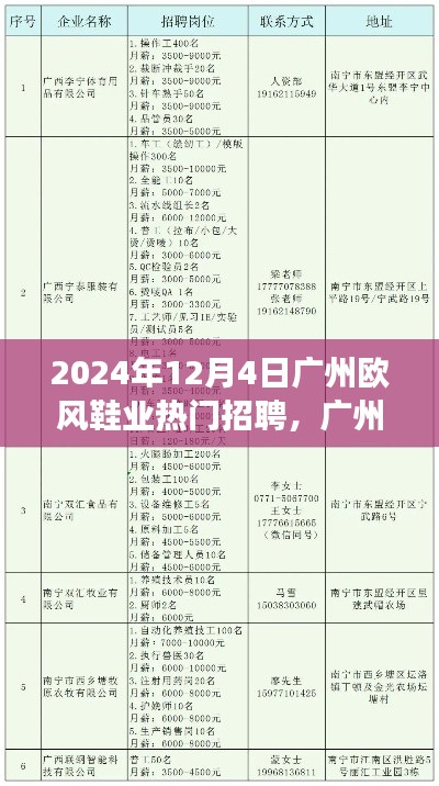 广州欧风鞋业招聘盛事，引领行业新风向，热门职位等你来挑战！