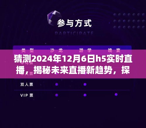 揭秘未来直播新趋势，H5实时直播在2024年12月6日的展望与可能性探索