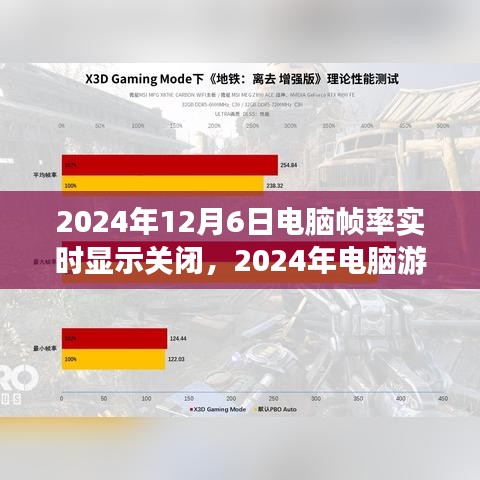 2024年电脑游戏帧率实时显示功能关闭指南