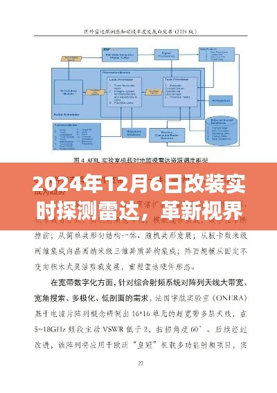 革新视界，实时探测雷达系统在2024年的革新之旅