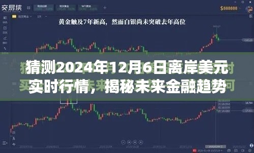 揭秘未来金融趋势，智能预测系统助你掌握2024年离岸美元行情实时动态