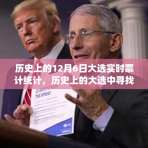 历史上的大选中寻找自然宁静，秘密约会与实时票计统计的交汇点（或历程）